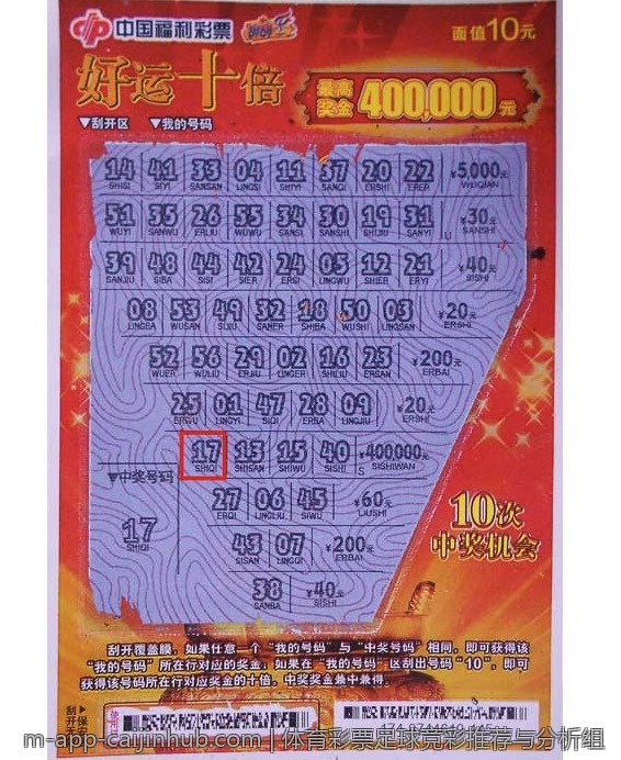 体育彩票足球竞彩推荐与分析组